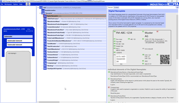 DataProviderResult