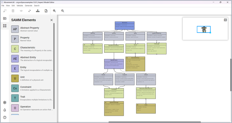 Aspect Model Editor Interface.png