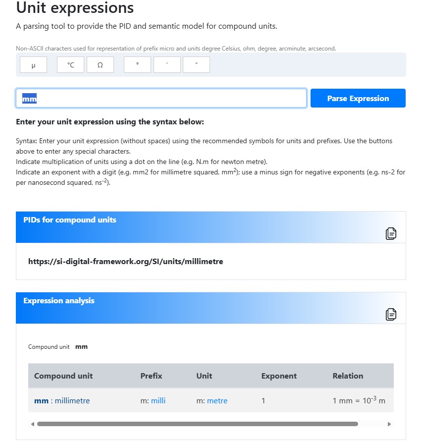 example BIPM2