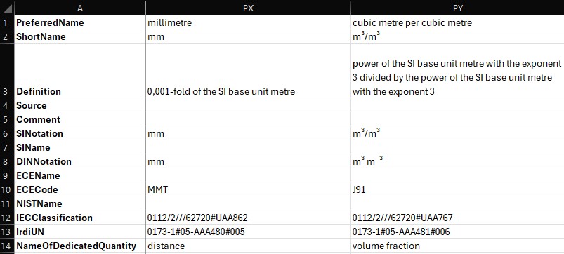 example eclass basic