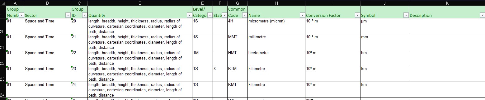example unece1