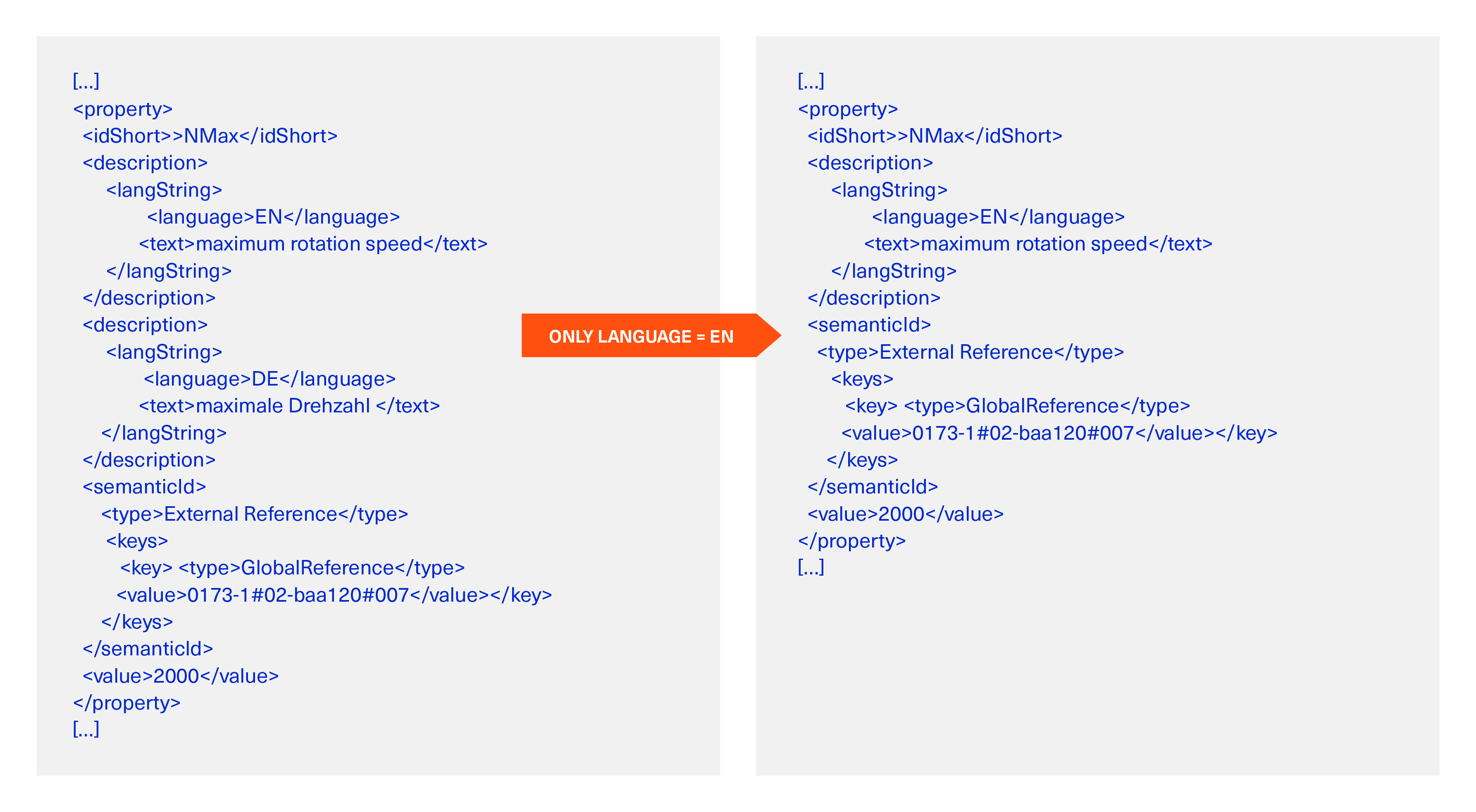 example info filter